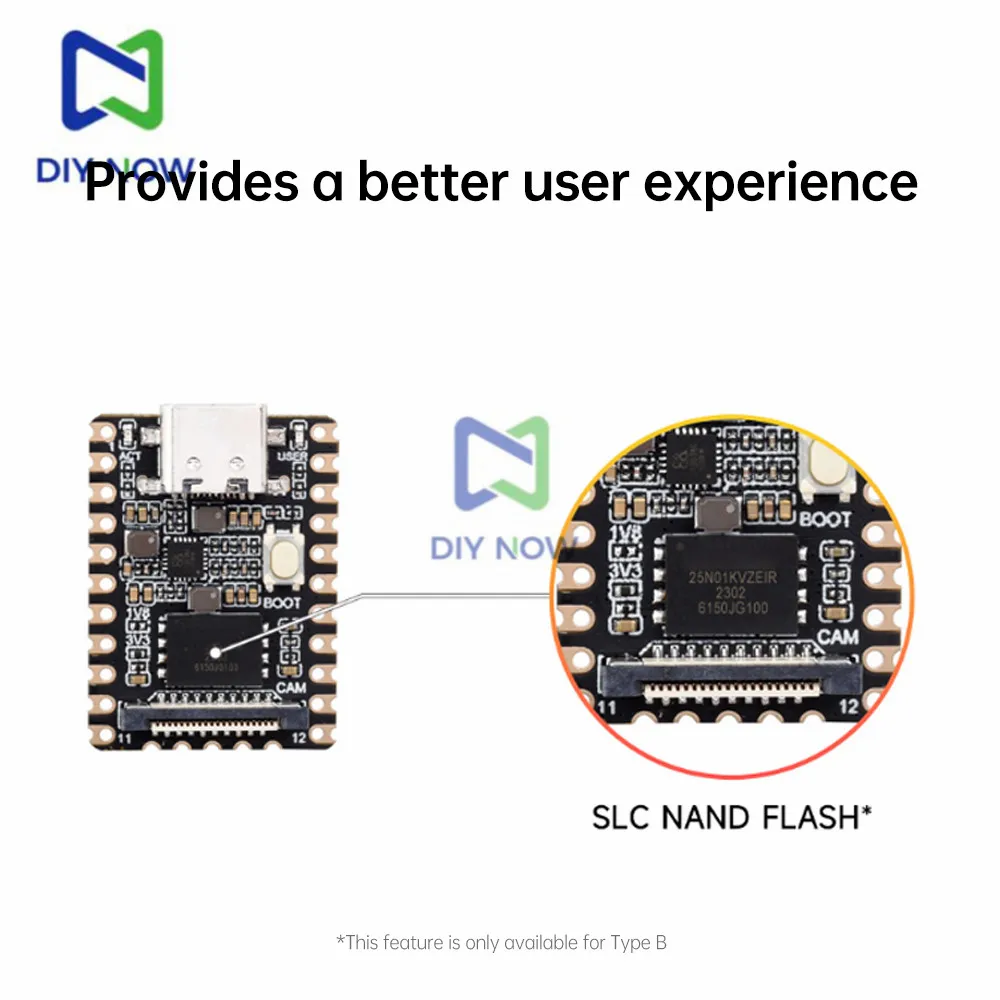 Luckfox Pico Mini RV1103 Linux Development Board - ARM Cortex-A7 With NPU & 128MB Flash