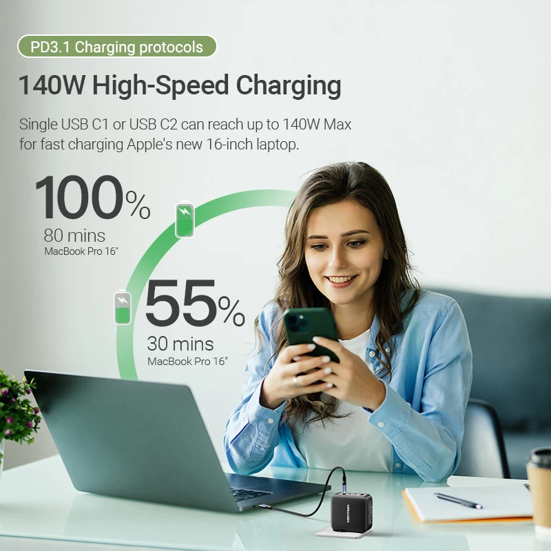 Vention GaN 140W , USB CŸ, PD3.1   , ƺ ,  15 º, 4.0 3.0 ޴ 