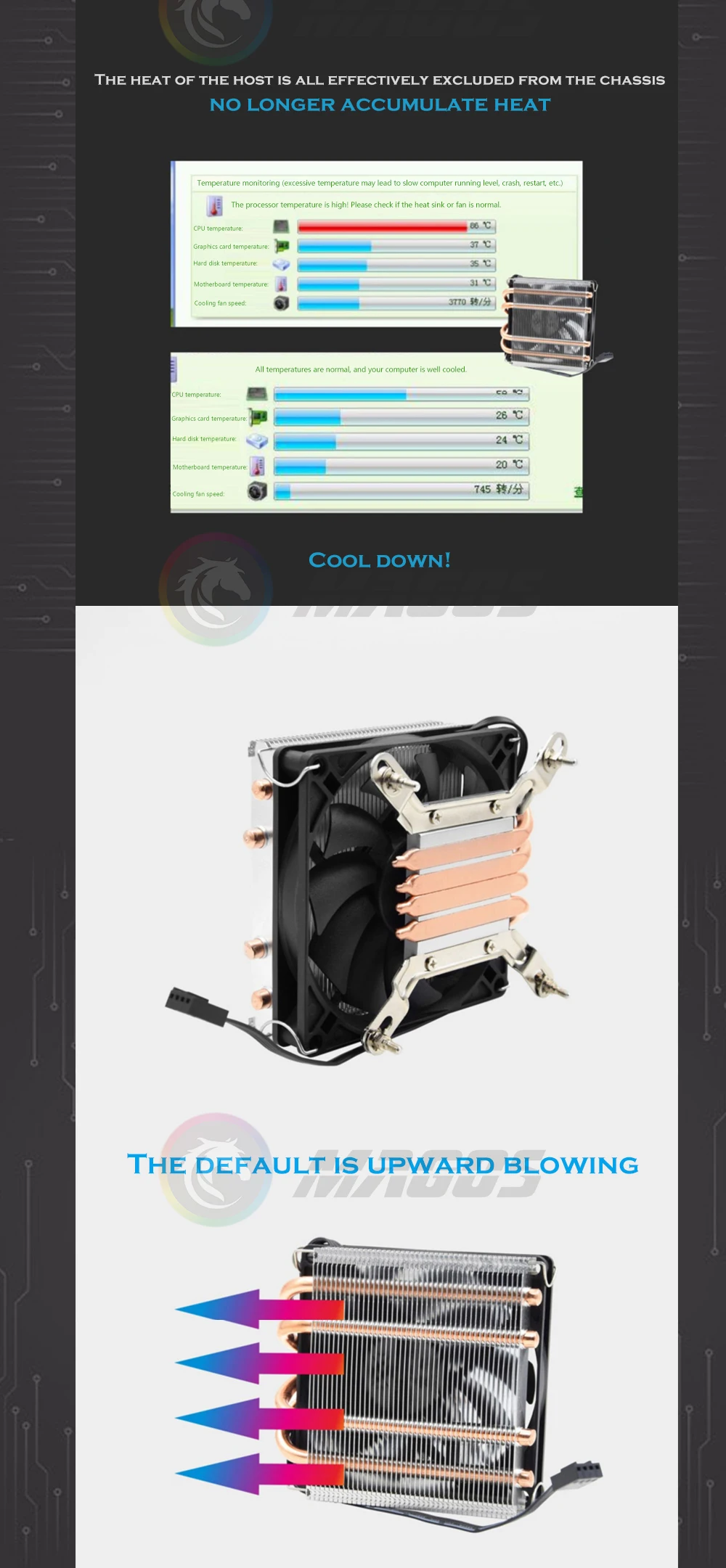 Tubos de Calor, Radiador CPU, Controlo PWM 4Pin, AMD, Plataformas Intel