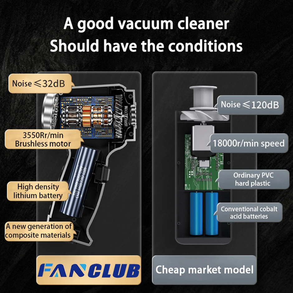 Car Vacuum Cleaner Wireless Handheld Mini Vaccum Cleaner For Car Home Desktop Keyboard Cleaning Portable Vacuum