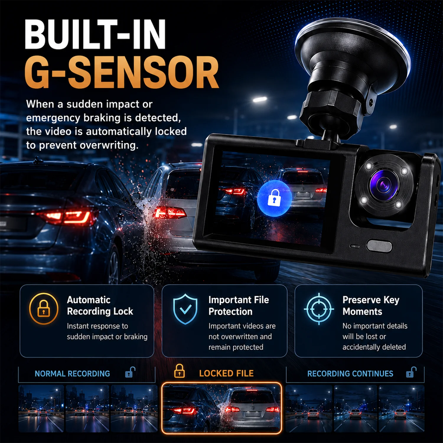 Dash Cam a 3 Canali 1080P con Telecamere Anteriore, Posteriore e Interna, Angolo di Visione 170°, Visione Notturna, Registrazione in Loop, Sensore G, Telecamera Posteriore per Auto DVR - immagine 4