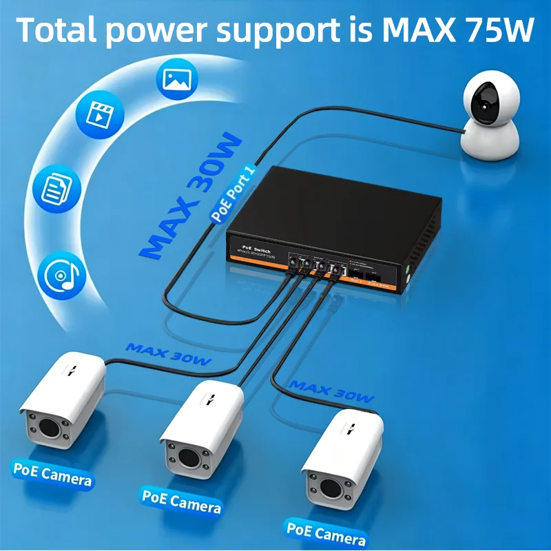 10G 업링크 2.5G PoE 스위치 4/8 포트 2.5GBASE-T 10G SFP+ 슬롯 75W IEEE802.3af/at WiFi 6e AP, VoIP 전화, 감시용 PoE 카메라용