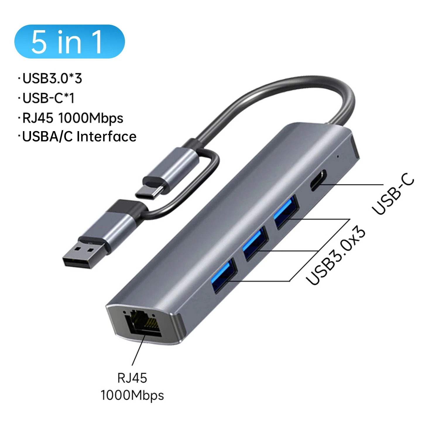 5in2 with RJ45