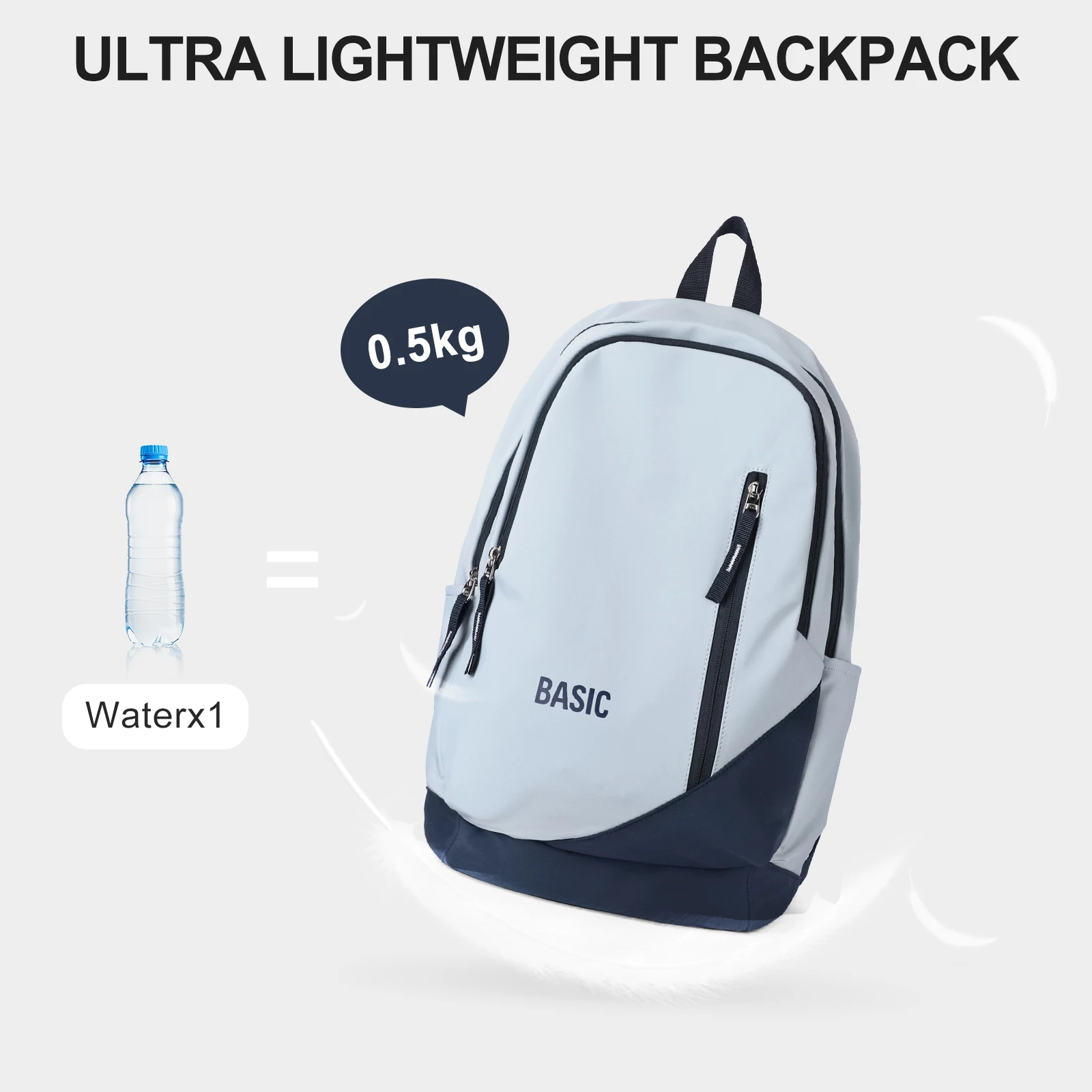Large Laptop Backpack, Children School Backpack for Teens Boys Girls, Men Women's Portable Backpack, 15.6inch School Bag College