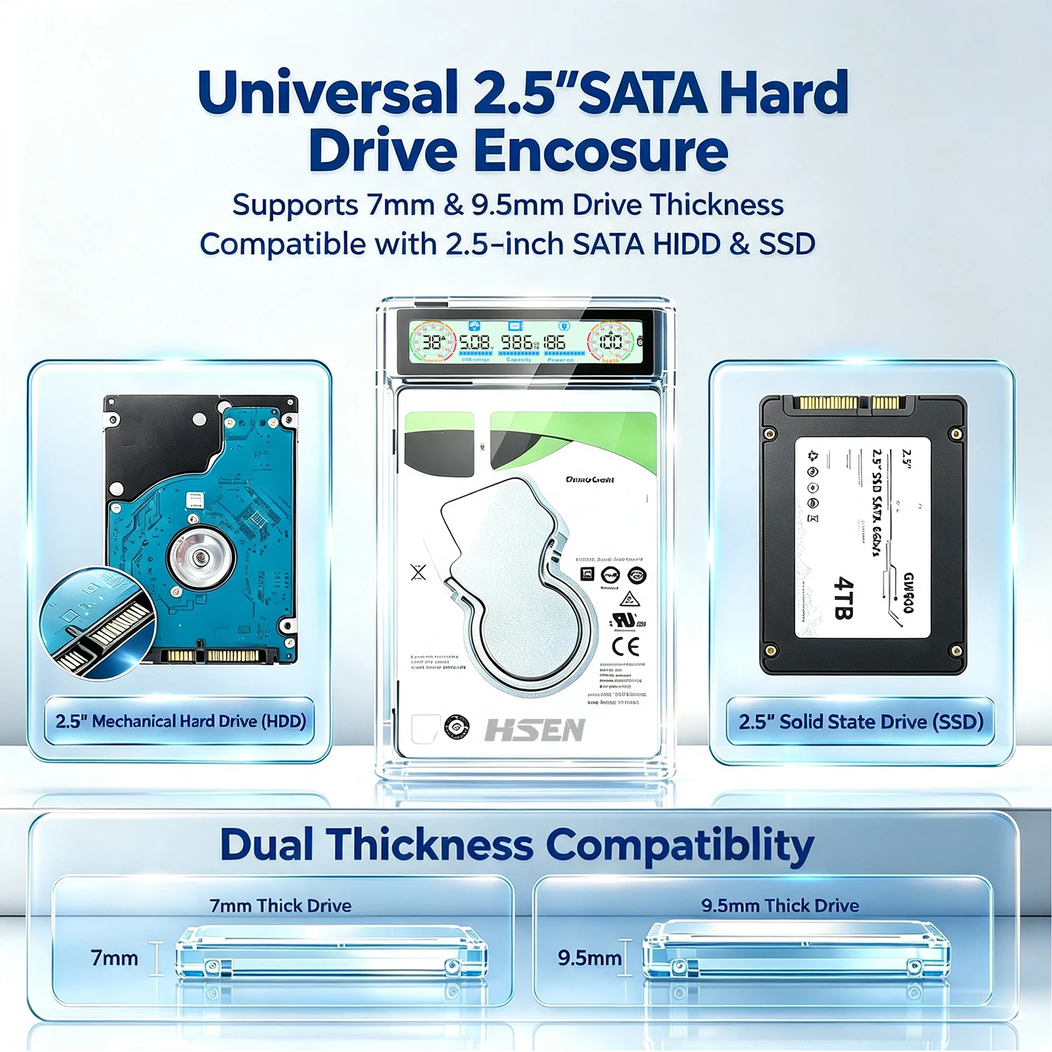 Transparent USB 3.2 SATA HDD/SSD Enclosure with Smart Display and Real-time Data Monitoring