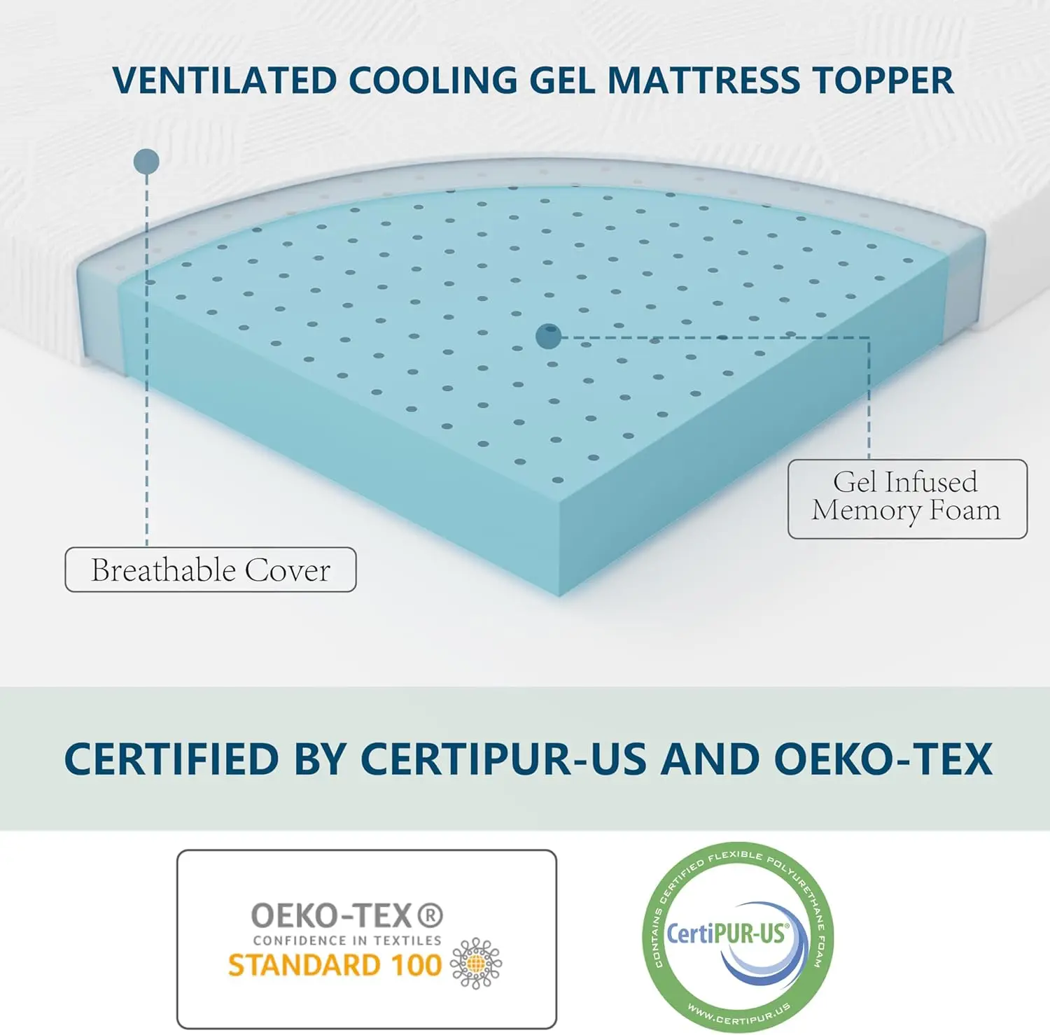 2 Inch Twin Gel Memory Foam Mattress Topper, Cooling Bed Topper with Removable Cover, Soft & Pain Relief & Breathable