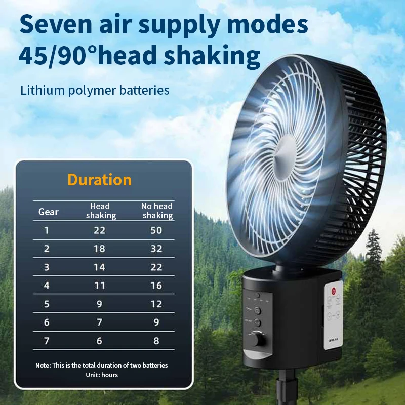 Opolar 2-in-1 Stand and Table Fan Auto Oscillation with 2 Rechargeable Batteries 20000mAh,Remote,Retractable and Removable Stand 4