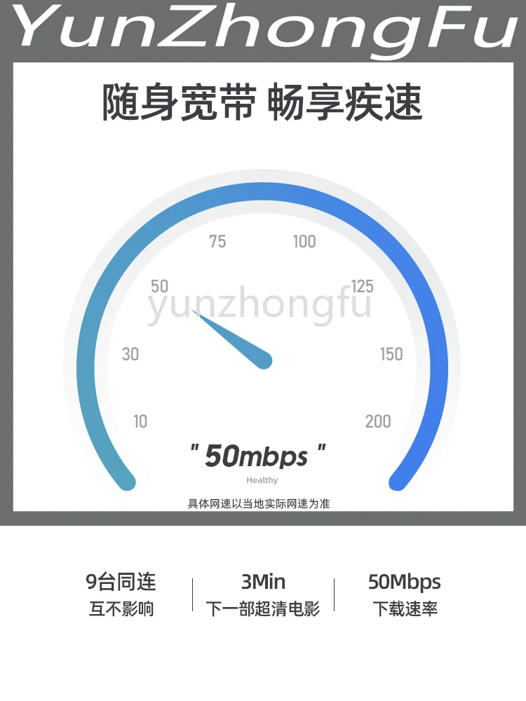 

Portable wireless wifi mobile wifi hotspot 4G pure traffic network card broadband router dormitory smart and convenient USB