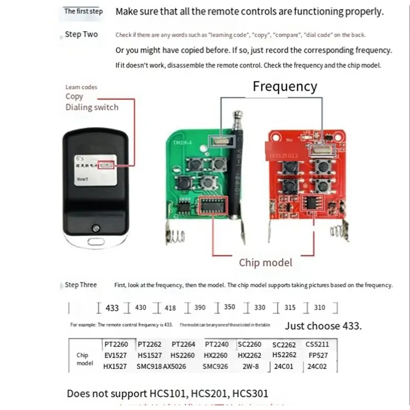 A92Z 원격 제어 디지털 액세스 시스템 무선 키패드 433Mhz 자동 보안 코드 입력, 게이트 운영자 패널 Mhz