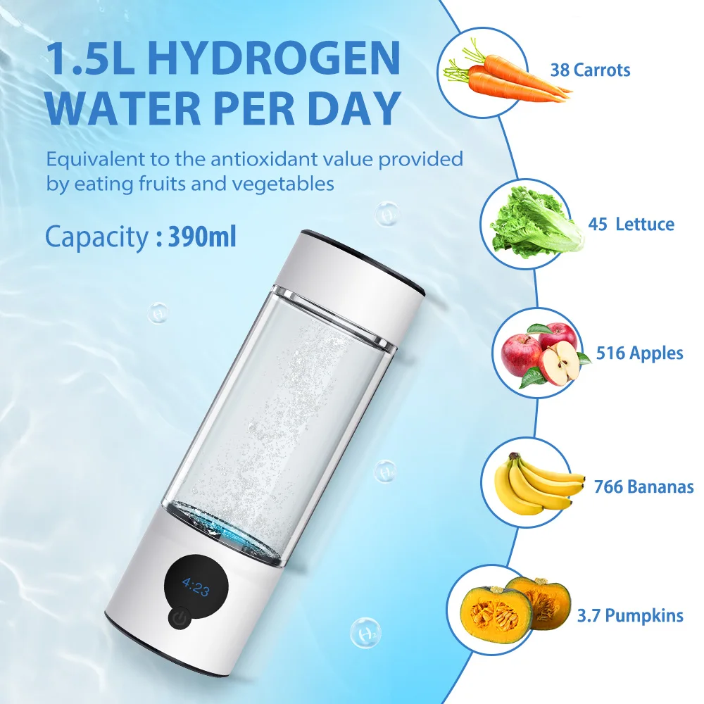 SUYZEKO Hydrogen Water Bottle Portable High-Concentration H2 Rich Water Cup Rechargeable Water Ionizer Generator Antioxidants