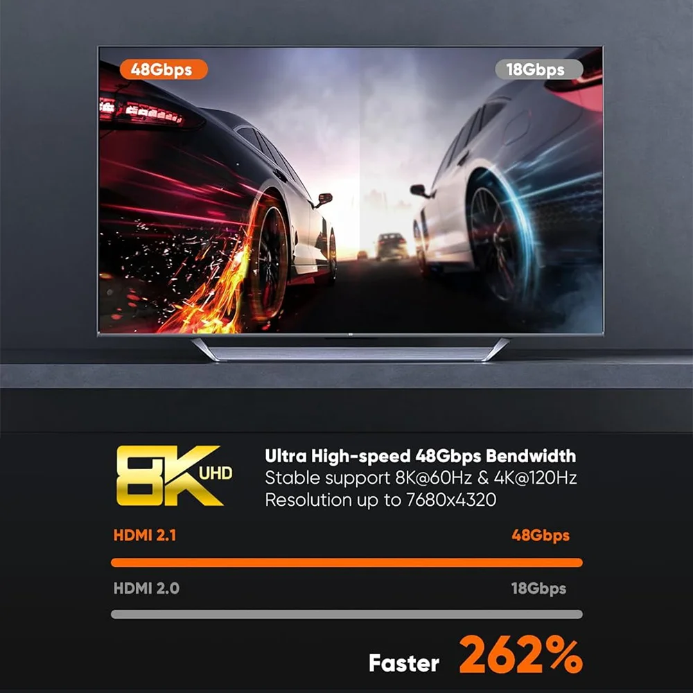 HDMI 2.1 연장 케이블 8K HDMI 2.1 남성-여성 연장 케이블 PS5 Xbox HDTV HDR 용 8K HDMI 코드 연장