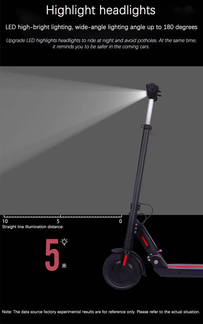 Electric Scooter 350W Motor 30km/h Adult APP Smart Scooter 8 inch 36V7.8AH Shock-absorbing Anti-skid Folding Electric