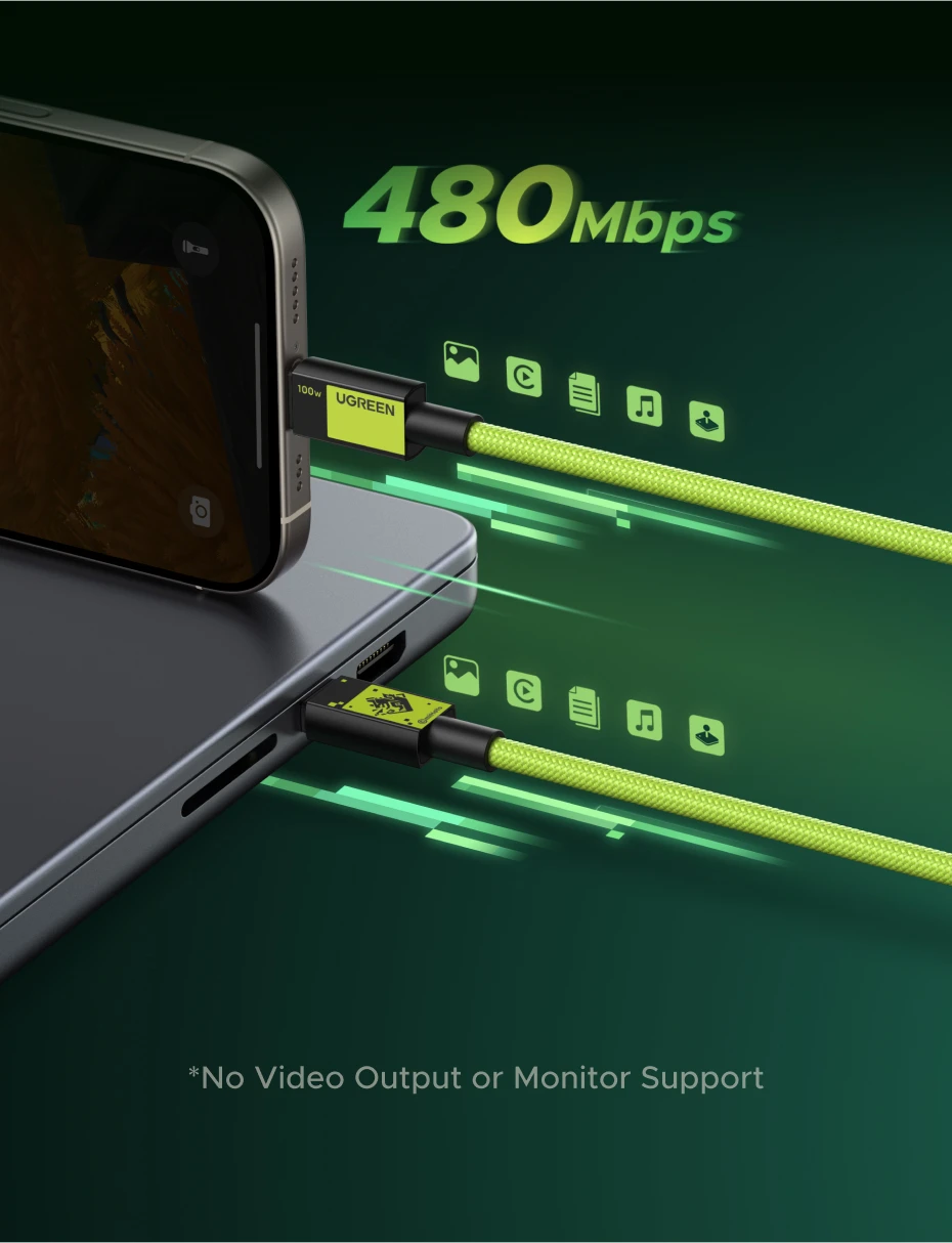 Premium Cable Features