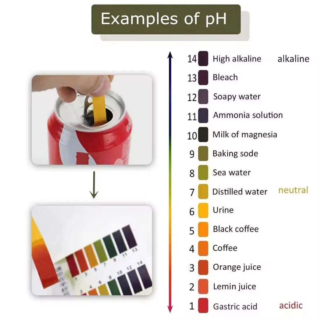 IKEME 160 Strips PH Test Strips For Water 1-14 pH Litmus Paper Test Soil Acidity For Aquarium Measuring Instruments