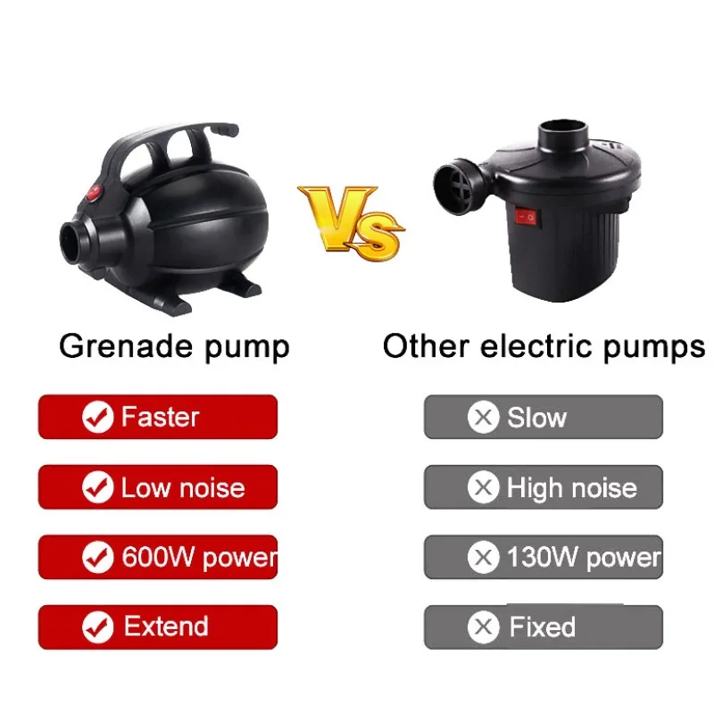 600W Electric Air Pump Portable Inflator Deflator Pump Nozzles