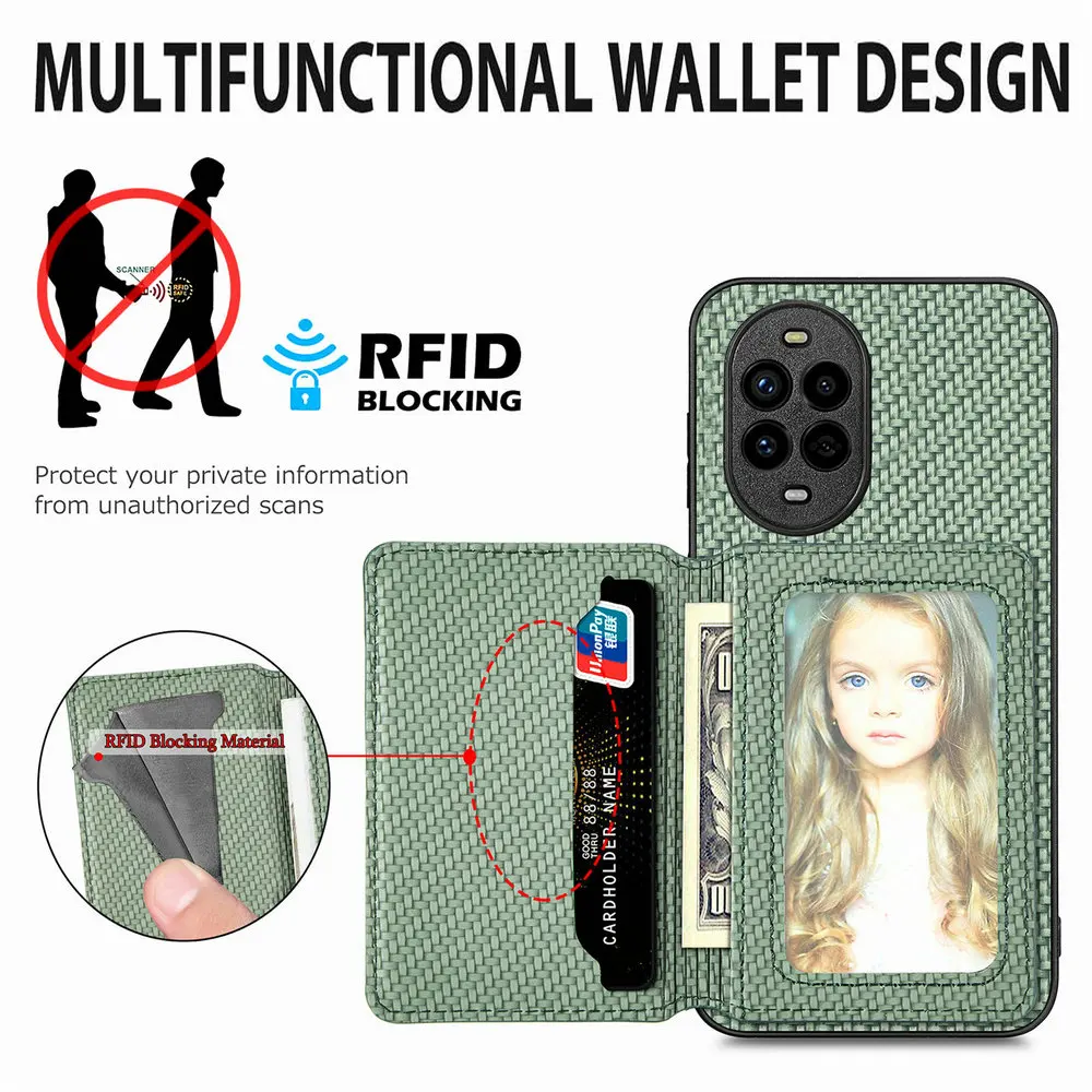 Leather RFID Protection Card Holder Wallet with Magnetic Stand and Flip Cover