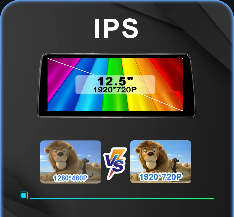 Pantalla Estéreo Inalámbrica CarPlay Android 14 para BMW Serie 5 y 3 E60 E61 E62 E63 E90 E91 E92 E93 CCC CIC, Radio Bluetooth para Auto, Reproductor Multimedia, Navegación GPS, Autoradio WIFI 4G LTE 8