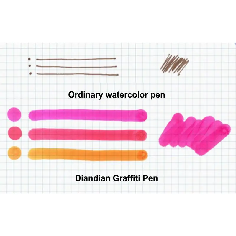 Washable Dot Markers Art Paint Kit For Toddler Activities Fun And Erasable  Coloring Pens Dry Erase Markers For Kids Boys And - AliExpress