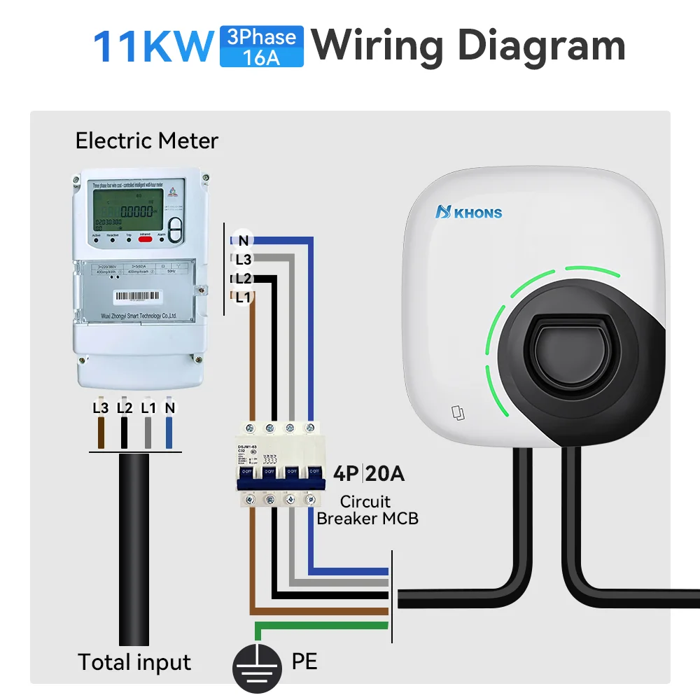 Khons 11 kW Typ2 EV-Ladestation EV-Ladegerät 16 A 3 Phasen Wallbox Elektrofahrzeug-Ladestation IEC62196 mit App-Steuerung – Detail 12