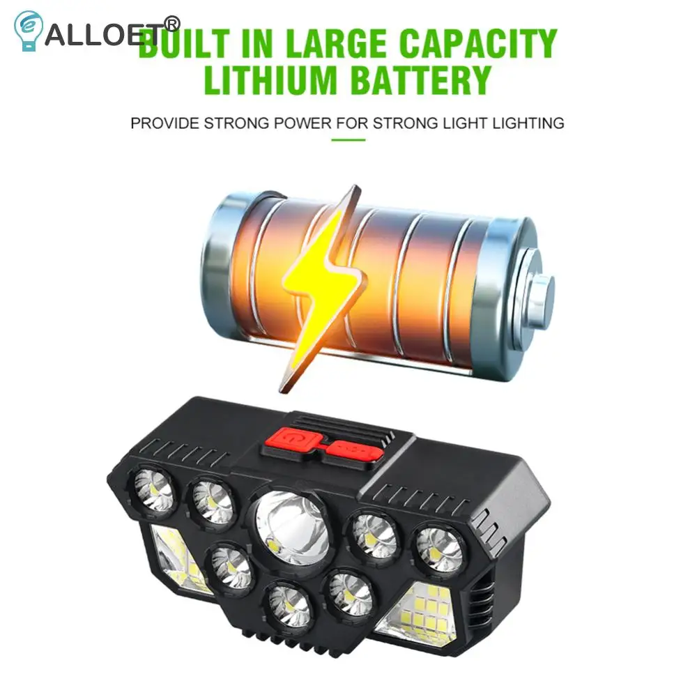 휴대용 캠핑 LED 헤드램프 슈퍼 브라이트 USB 충전식 4 모드 300LM 헤드 램프 야외 하이킹 낚시 모험 러닝용