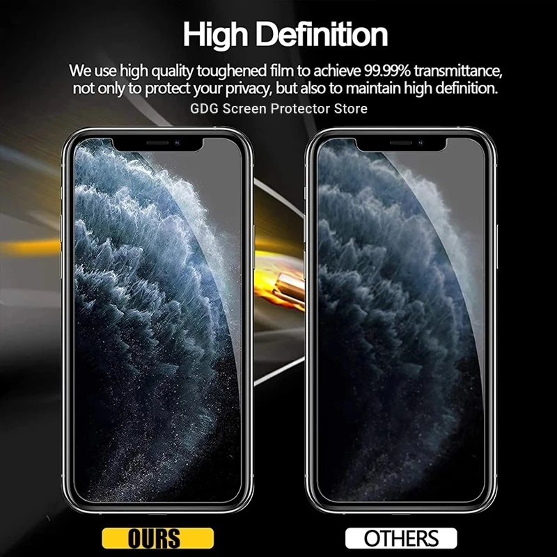 1-4Pcs Anti-spy Glass for IPhone 11 12 Pro Max Mini XS XR X Privacy Screen Protectors for IPhone 13 Pro MAX 7 8 Plus Anti Glare