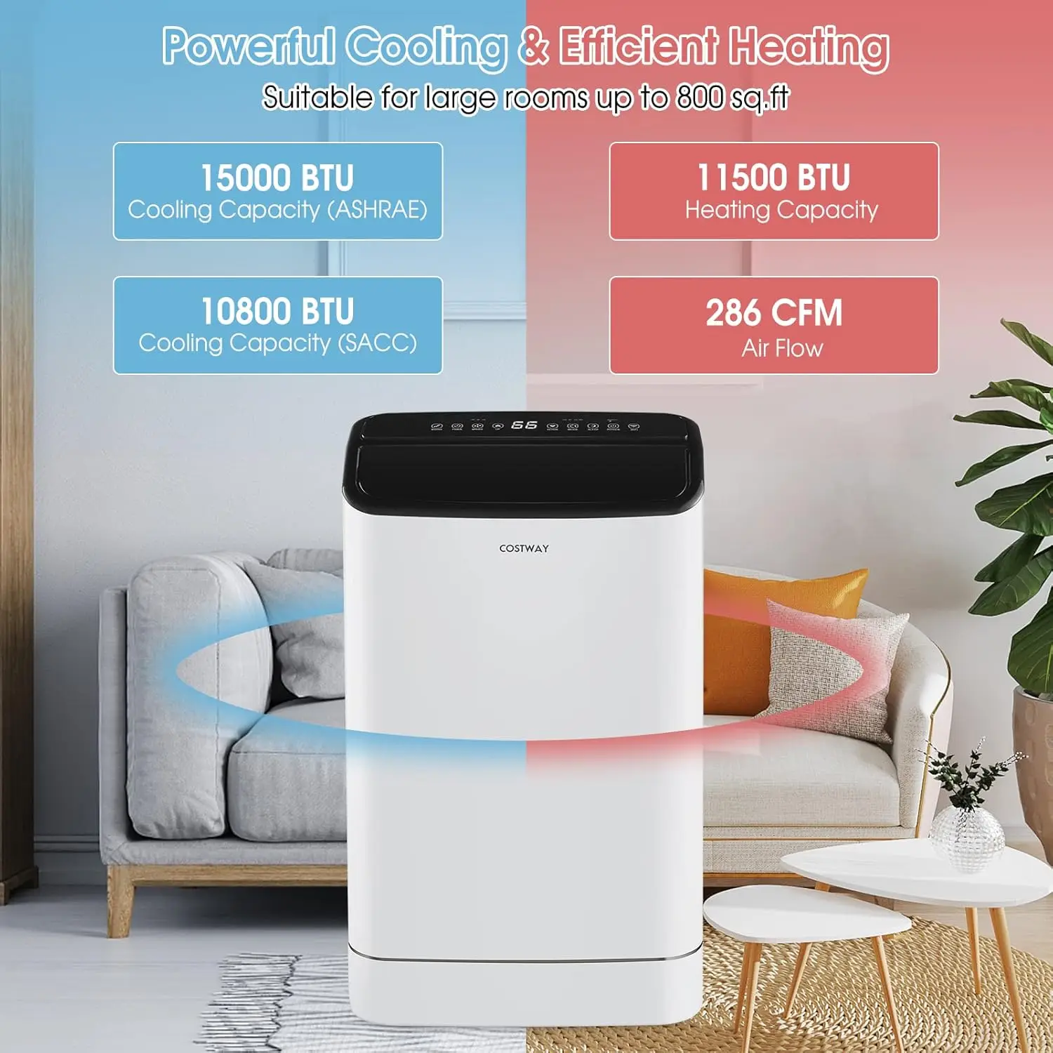 15000 BTU Portable Air Conditioner, with Heat, Auto Swing 4-in-1 AC Unit for Rooms up to 800 Sq.Ft, with Built-in Dehumidifier 2