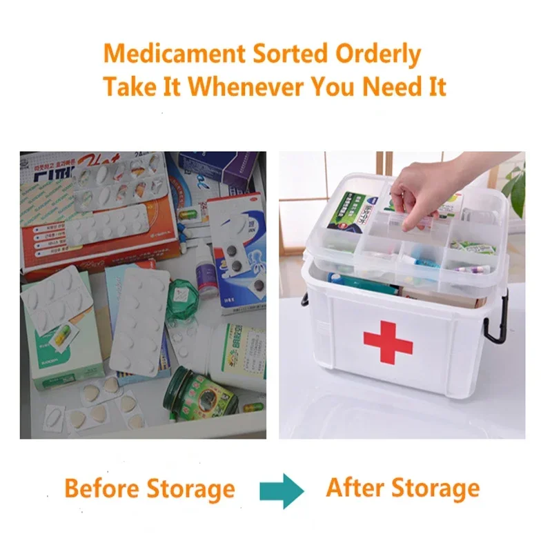 Drawer Type Desktop Medical Box Portable Travel First Aid Kit 2/3