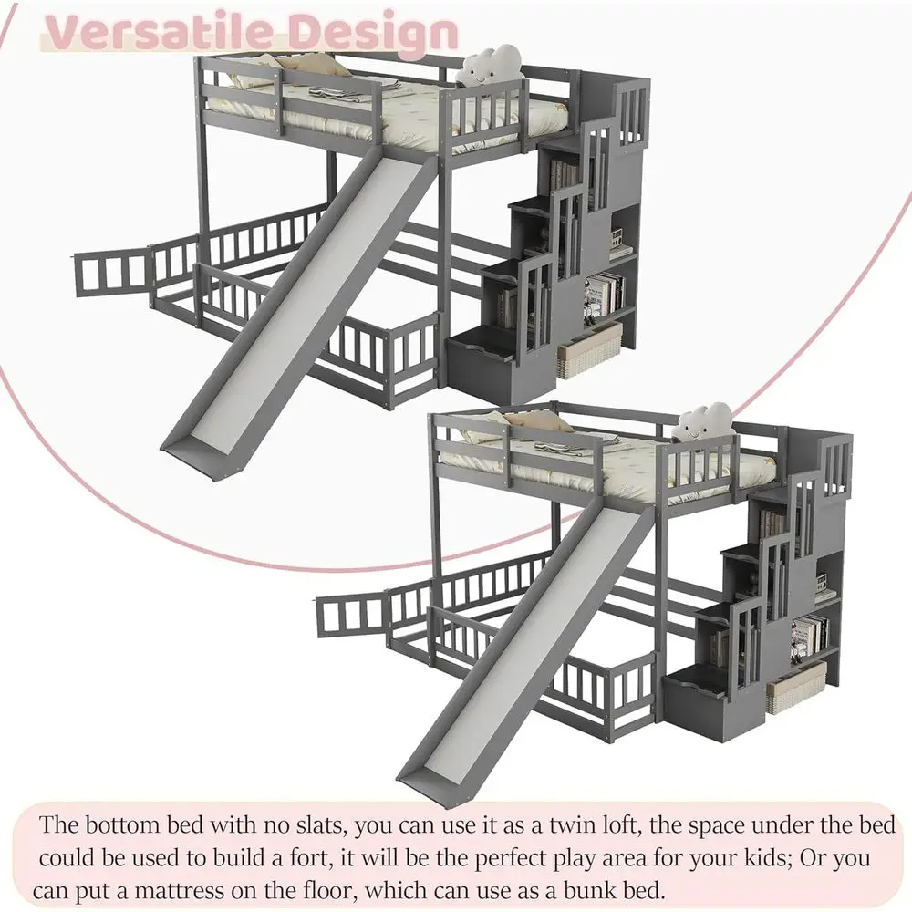 description