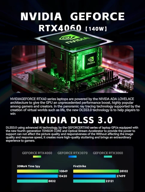 FIREBAT T6A-X 16 Inch Intel i9-12900HX/AMD R7-7435HS RTX 4060 DDR5 165Hz 2.5K Wifi6 BT5.1 32GB 1TB Gaming Gamer Notebook Laptop 4