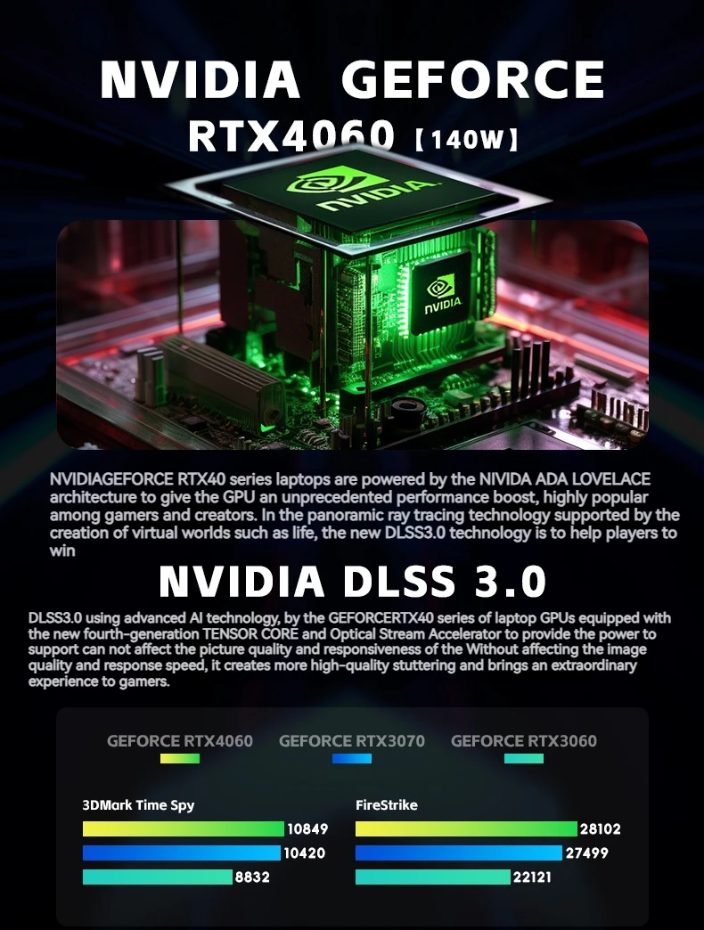 FIREBAT 게이밍 노트북, T6A-X 16 인치 인텔 i9-12900HX RTX 4060, DDR5 32G RAM, M.2 1TB SSD, 240Hz, 2.5K Wifi6 BT5.1