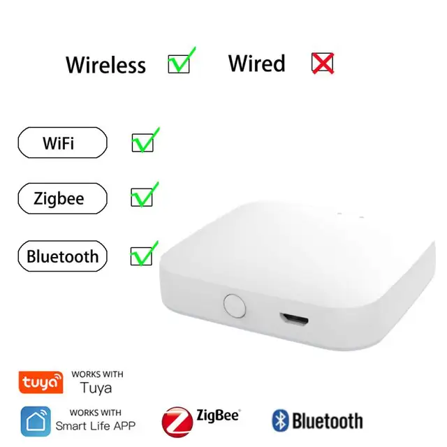 Wireless Multi-mode