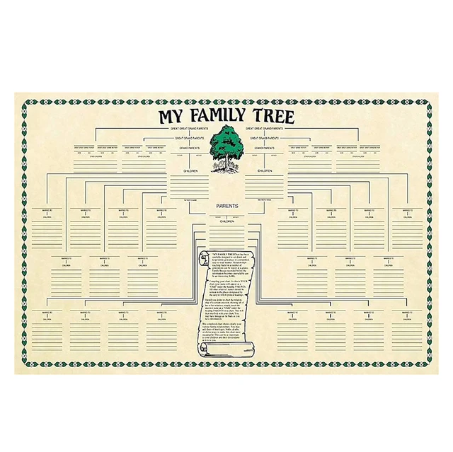 Blank Family Tree Diagram 7 Generations Fillable Family Tree Poster Genealogy  Charts 40x60cm/15.75x23.62inch Photo Cloth