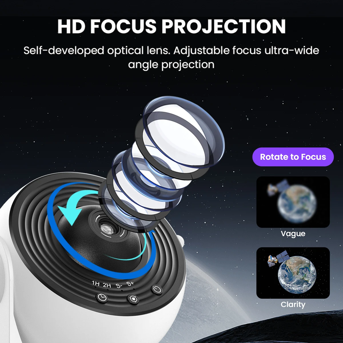 Aiopp 13 in 1 HD Galaxy Projector, Planetarium Star Projector Realistic Starry Sky Night Light ,Solar System Constellation Moon for Kids Bedroom Home Decor