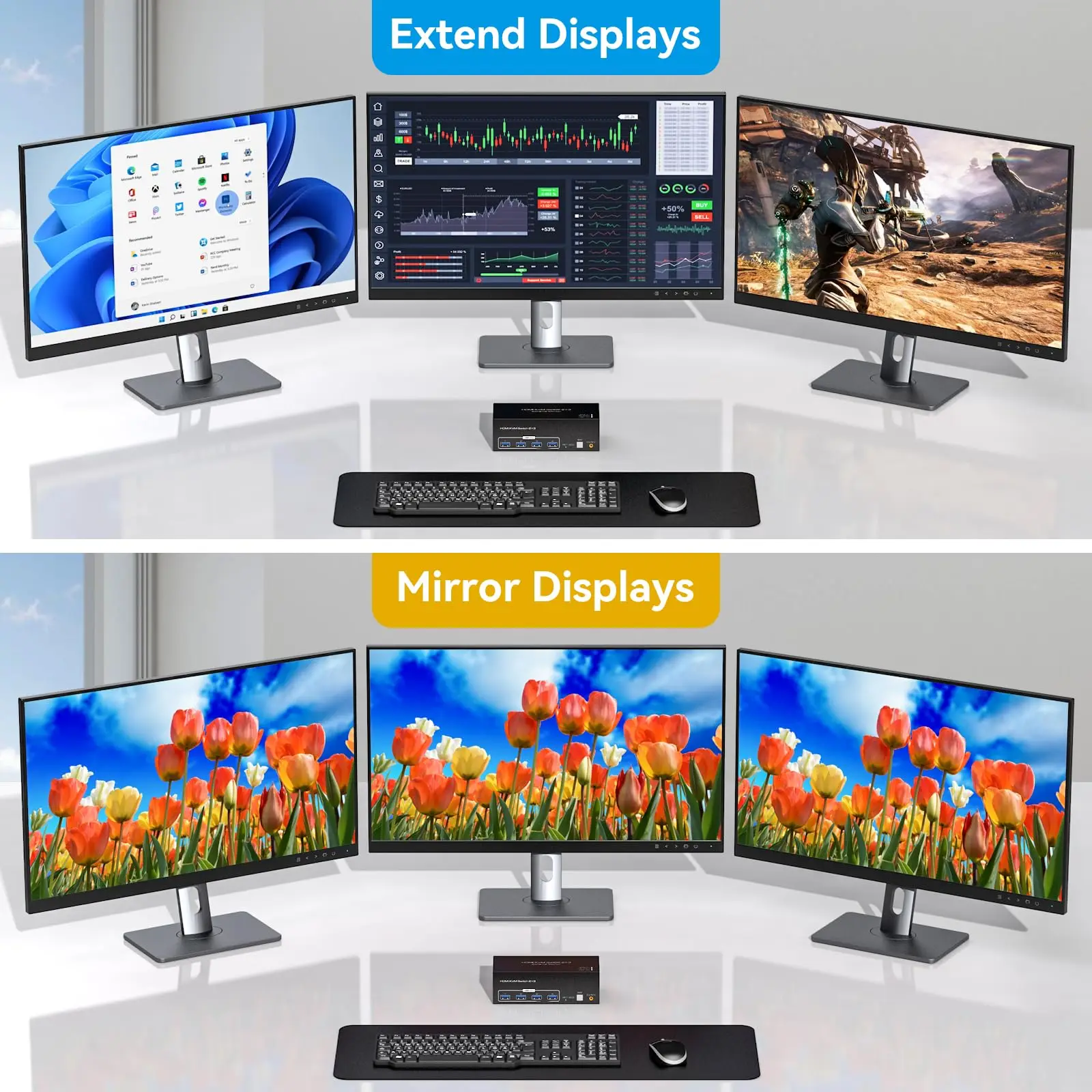Ʈ HDMI USB 3.0 KVM ġ,  3 , ǻ 2 , 8K 60Hz, 4K 120Hz, 2x3 Ʈ  KVM ó