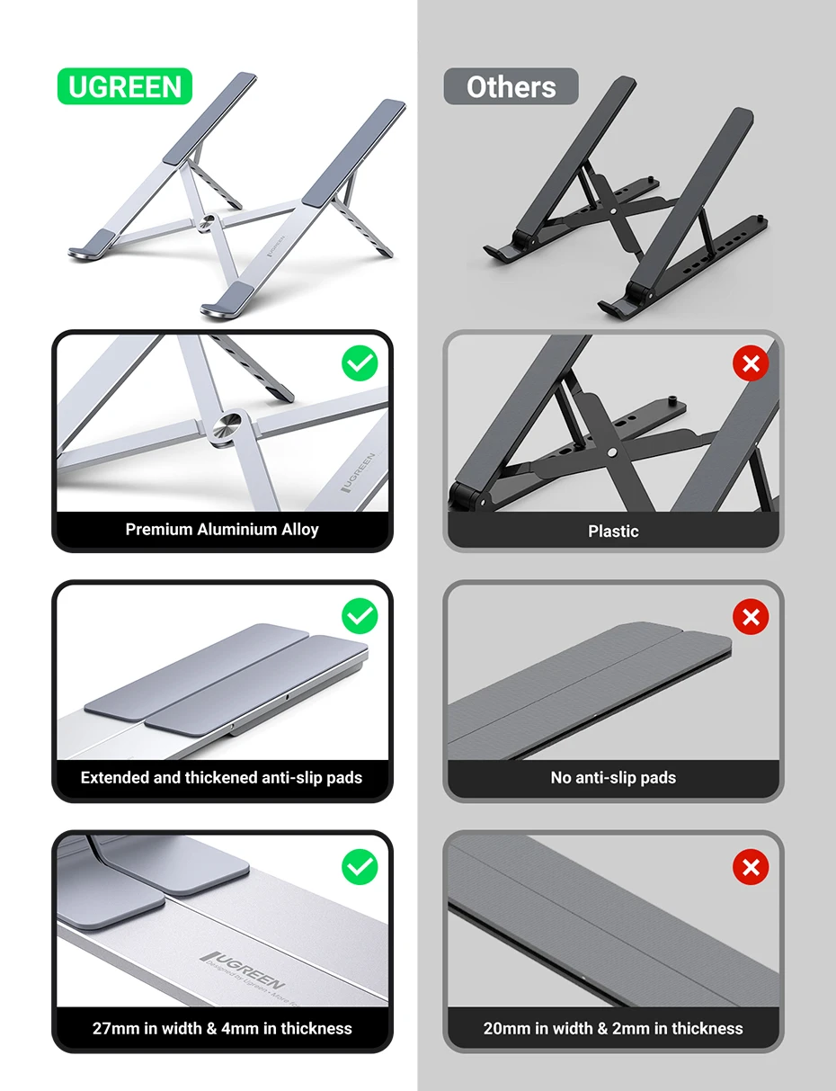 suporte para MacBook Air Pro, notebook, tablet, telefone, suporte