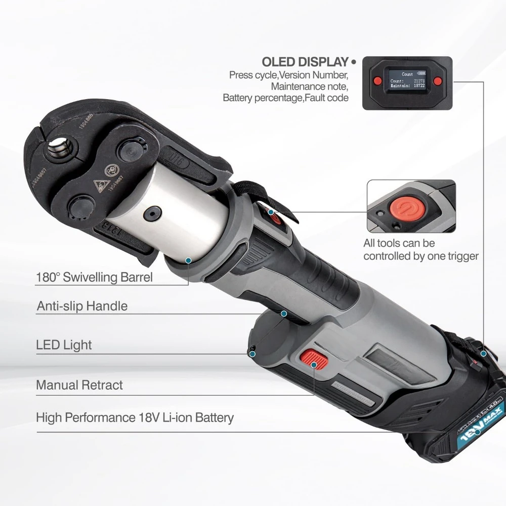 Tool Kit with 1/2" To 2" Pro Press Jaws for Copper Viega, 2pcs 4AH Battery, Fast Charger & Carrying Case, Tool Bag 5