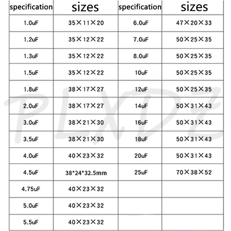 CBB61 Fan starting capacitor fan capacitor cbb capacitor 450V 0.8/1/1.2/1.5/2/2.5/3/3.5/4/4.5/5/6/7/8/10/12/14/15/16/18/20/25UF Range hood fan capacitor