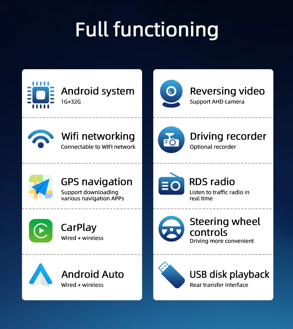 Sb2472b563b144ed298c66e94029bd1cam 1Din Android Car Radio Player for Fiat 500 Abarth 2007-2015 Carplay GPS Navigation Autoradio RDS DAB Car Multimedia Player
