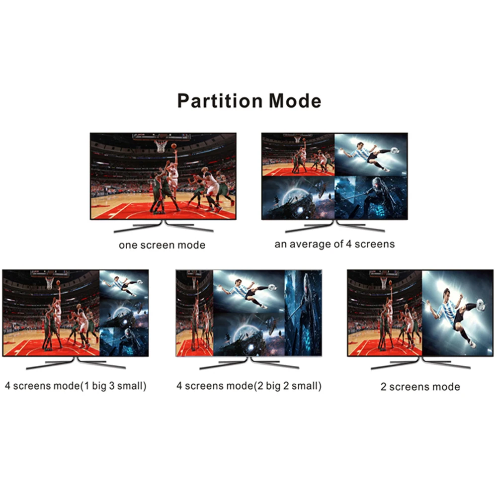 4x1 HDMI Ƽ  HDMI  ũ  4  й Ƽ  Ȱ ġ PS4/5 DVD Ʈ PC-TV