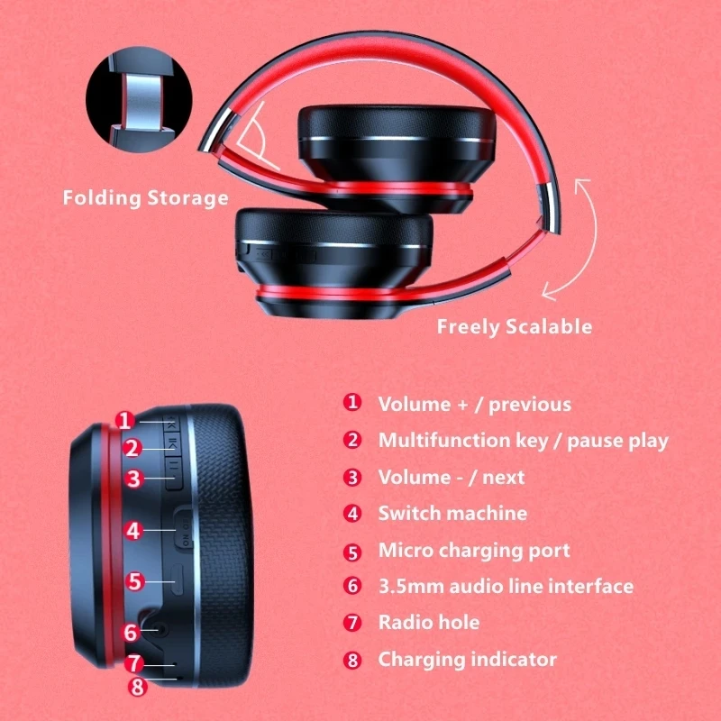 Lenovo HD200 Bluetooth Earphones Over-ear Foldable Computer Wireless...