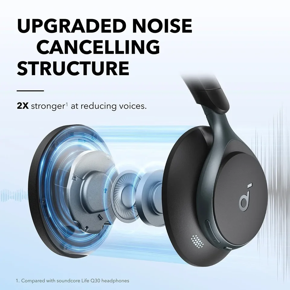 سماعات Soundcore من Anker Space One المانعة للضوضاء النشطة، سماعات بلوتوث  لاسلكية، سماعة رأس بلوتوث لاسلكية - AliExpress, image size:960x960