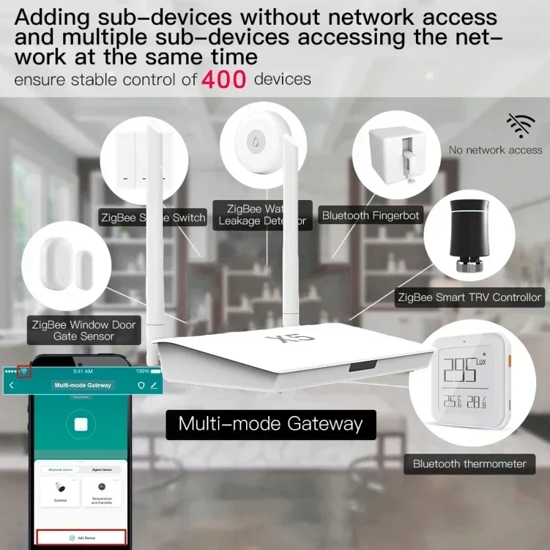 Hub Tuya Zigbee 3.0, passerelle Bluetooth avec prise de câble réseau, connexion filaire, Smart Life Control