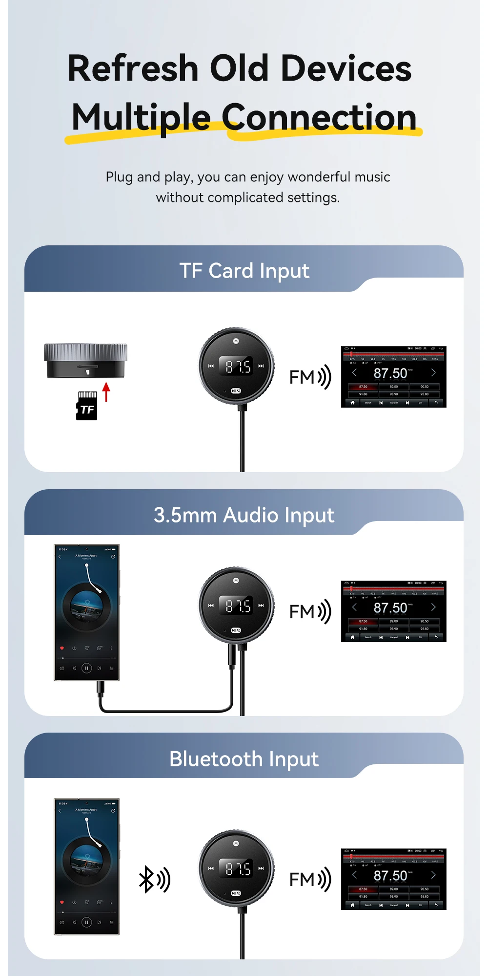 Car Bluetooth 5.3 FM Transmitter Built-in Mic Handsfree LED Display 3.5mm AUX Ad
