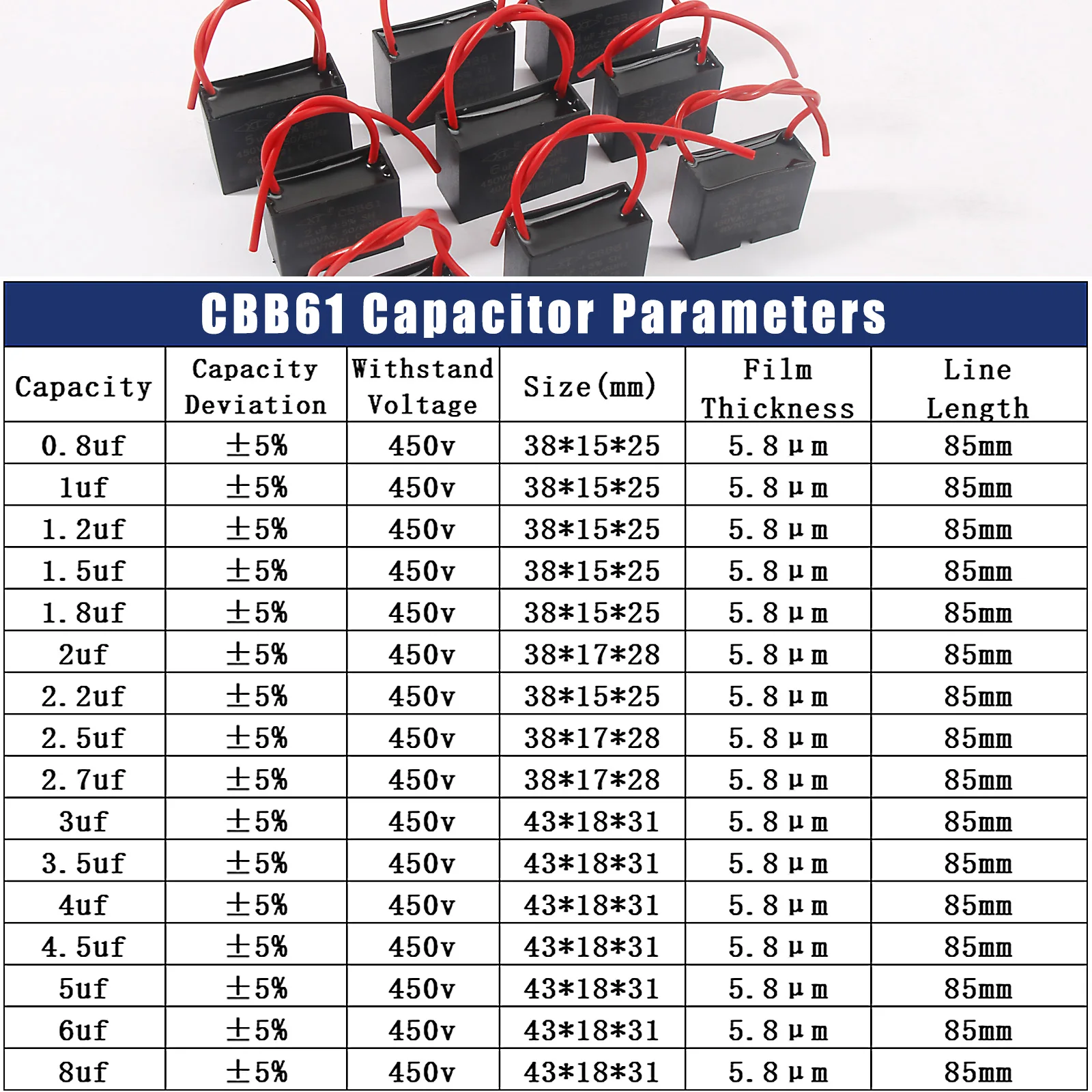 CBB61 Capacitor 5pcs 450vac Fan Motor Run Starting 0.5uf 1uf 1.5uf 3uf 4uf 8uf