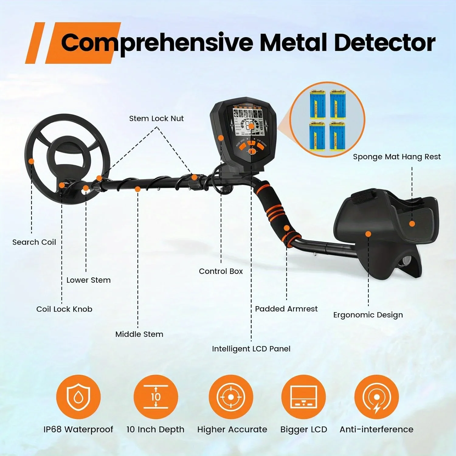 X22 New Underground Metal Detector Gold LCD Search Target ID Max Depth Treasure Hunting PinPointer Waterproof Locate Model
