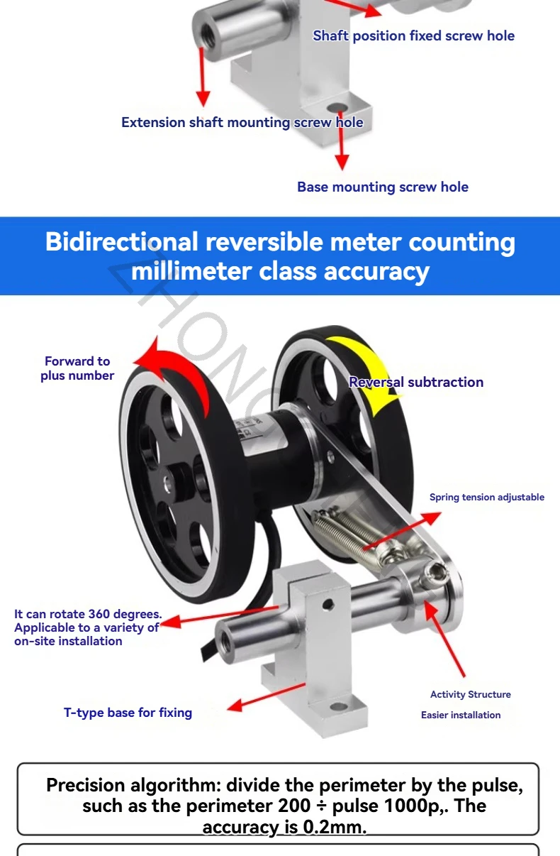 New Meter Counter Installation Spring Bracket Roller High-precision Meter Counte