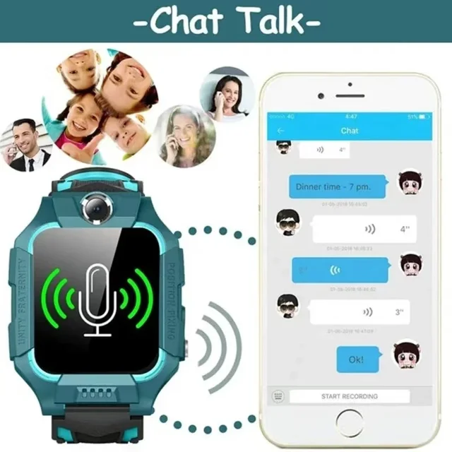 Kids 4G GPS Smartwatch 3