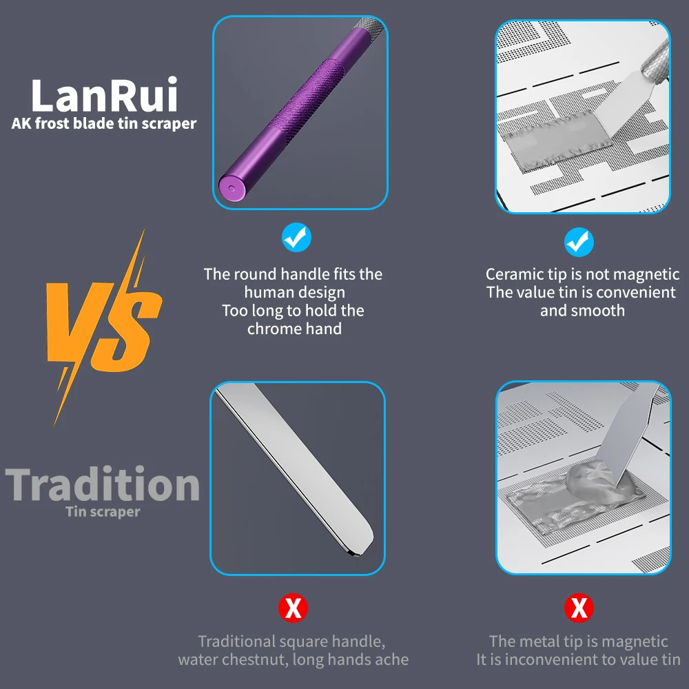 Lanrui AK 프로스트 블레이드 세라믹 주석 스크레이퍼 나이프 솔더 페이스트 PCB Reballing 휴대 전화 수리 도구 용 비자 성 핸들