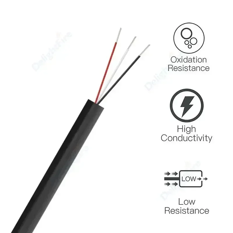 Sheathed Cable 2 3 4 5 6 7 8 Core Electrical Wire 28 26 24 22 20 18 AWG Electronic Audio For Automotive Speakers LED Light