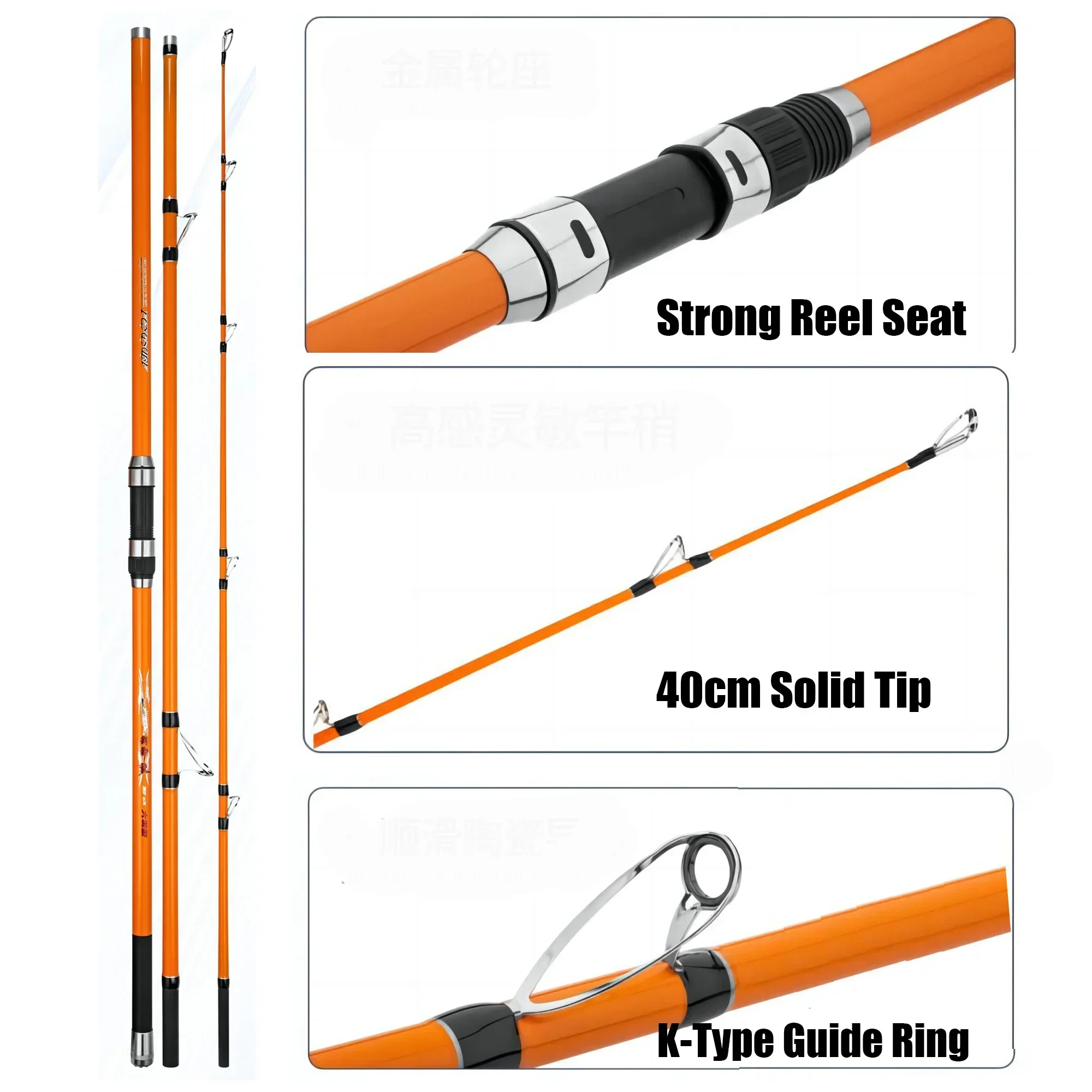 dsc-products